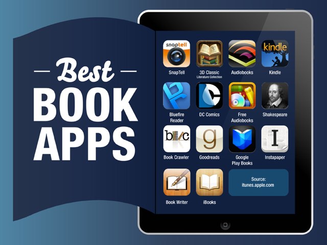 free apps for students to make book reviews
